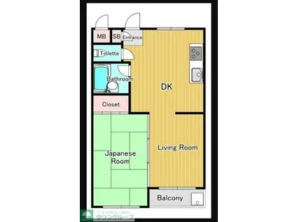 ロッソ マットーネ(1LDK/2階)の間取り写真