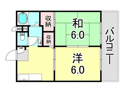 グローリア久保(2DK/1階)の間取り写真