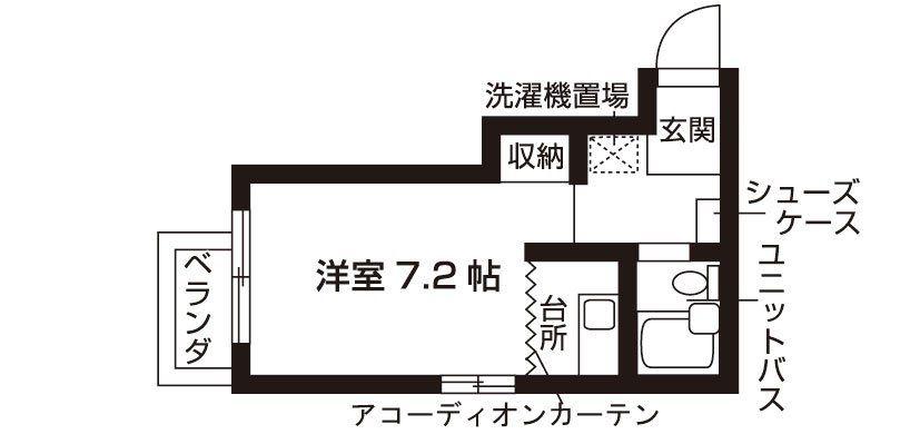コートハウス大西(1K/1階)の間取り写真
