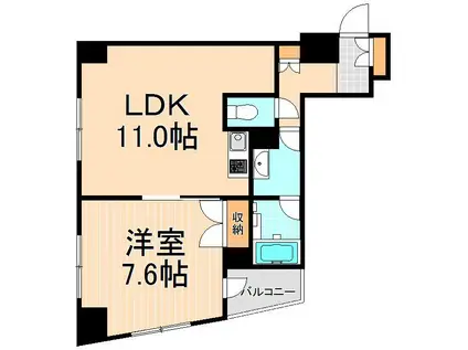 エスティメゾン浅草駒形(1LDK/4階)の間取り写真