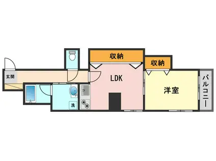 弥栄ビル(1LDK/3階)の間取り写真