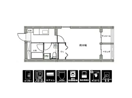 コーポ清水1号館(1K/2階)の間取り写真