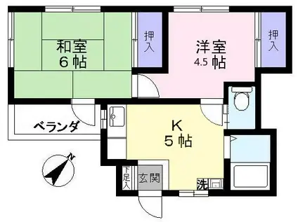 ドミール大泉(2K/1階)の間取り写真