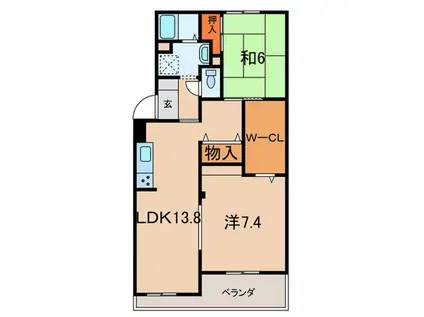 北仁川シティハイツ(2LDK/2階)の間取り写真