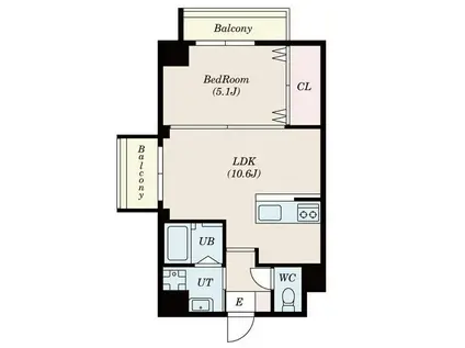 SーFORT川崎神明町(1LDK/3階)の間取り写真
