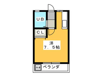 メープルタウン B(ワンルーム/2階)の間取り写真