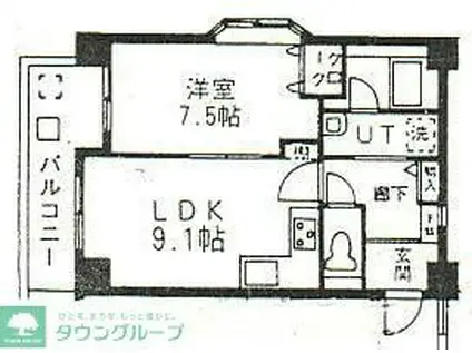 ロイヤルステージヒルズ緑園都市(1LDK/2階)の間取り写真