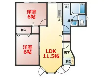 エバーグリーンシマダ(2LDK/1階)の間取り写真