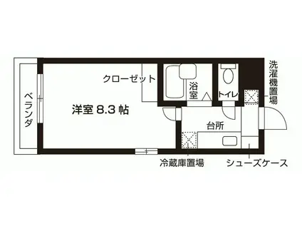 駿河台ハイツ(1K/3階)の間取り写真