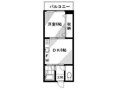 チェリーヒルズ(1DK/2階)の間取り写真