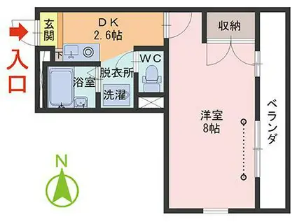 FREUDEN(1DK/2階)の間取り写真