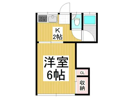 サンコーポ(1K/2階)の間取り写真