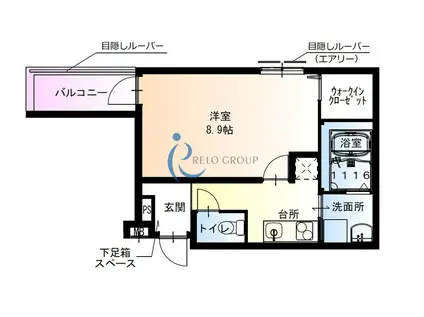 フジパレス今川公園I番館(1K/2階)の間取り写真