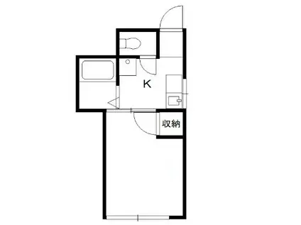 ワンナインハウス(1K/2階)の間取り写真