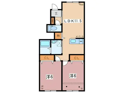 エスプリ城南C(2LDK/1階)の間取り写真