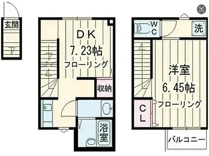 アイコート池袋(1DK/2階)の間取り写真