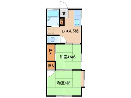 ルミエールハイツPARTII(2DK/1階)の間取り写真