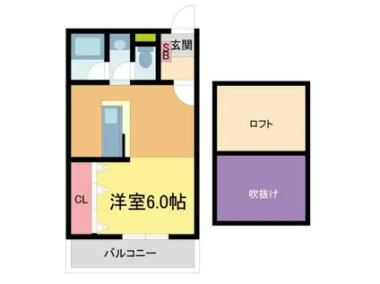 ドムール甲子園(1SDK/5階)の間取り写真