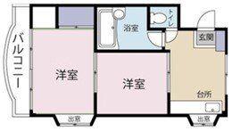 クロノス川越南(2DK/2階)の間取り写真