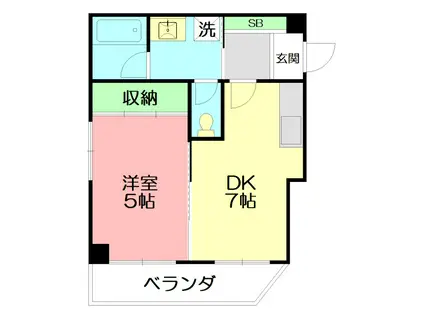 大貫ビル(1DK/8階)の間取り写真