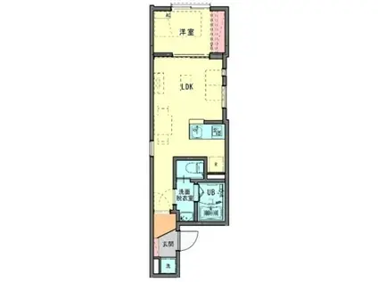 KLEIS五反野(1LDK/3階)の間取り写真