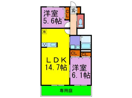 メゾン福渡(2LDK/1階)の間取り写真