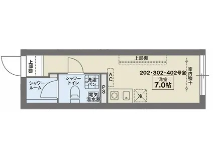COCOFLAT大井町(ワンルーム/2階)の間取り写真