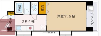 若葉ハイツ(1DK/2階)の間取り写真
