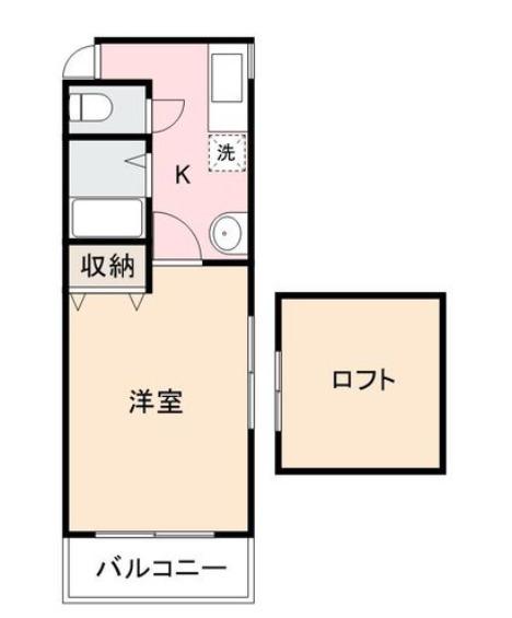 プレステージ宮脇(1K/2階)の間取り写真