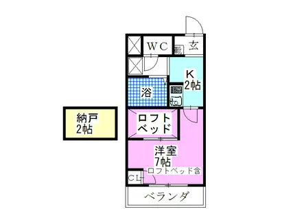 レオパレスMIMURA(1K/3階)の間取り写真