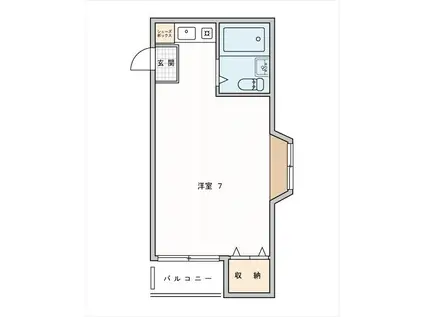 プルミエール清水(ワンルーム/2階)の間取り写真