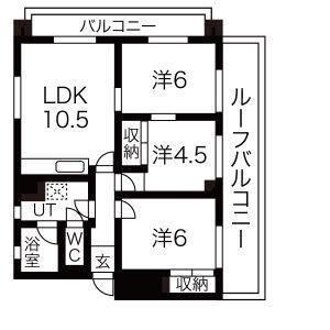 高田ビル(3LDK/3階)の間取り写真