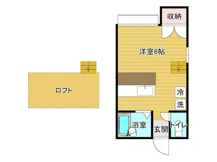 大志館II(ワンルーム/1階)の間取り写真
