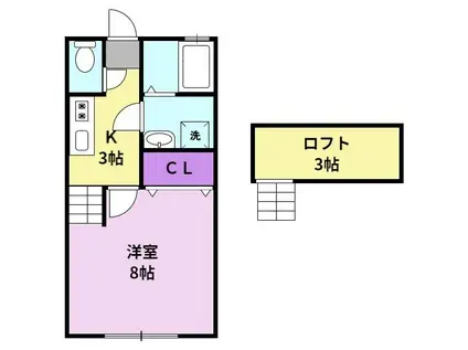 サンマリノ善導寺(1K/2階)の間取り写真