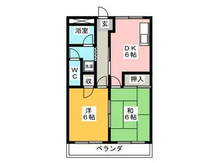 サンロード広瀬(2DK/1階)の間取り写真