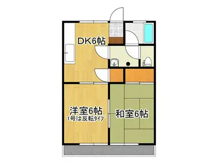 ハイツタワラ B棟(2DK/1階)の間取り写真