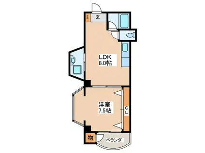 香里ニューハイツ N03(1LDK/2階)の間取り写真