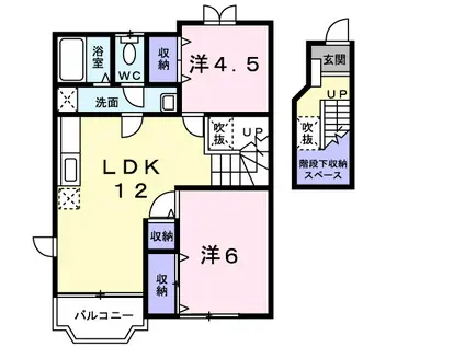 COUNTRYI(2LDK/2階)の間取り写真