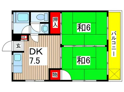 第三大信マンション(2DK/3階)の間取り写真