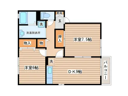 AISE SQUAREIII(2DK/1階)の間取り写真