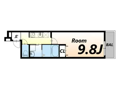 フジパレス尼崎東難波II番館(1K/2階)の間取り写真