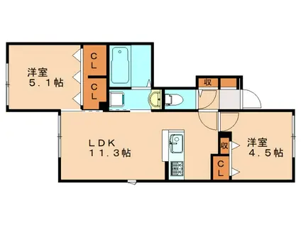 エレガンスプラスI(2LDK/1階)の間取り写真