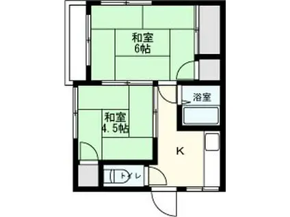 草加ハウス(2K/2階)の間取り写真