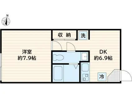 DECOR BLOCCO 中野鷺ノ宮(1DK/2階)の間取り写真