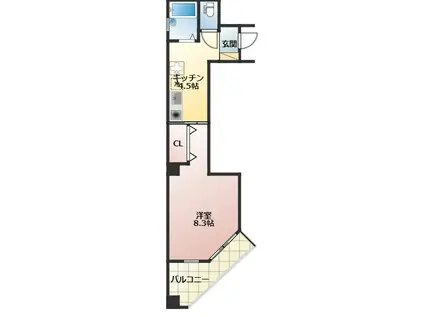 サンシャルム万代(1K/8階)の間取り写真