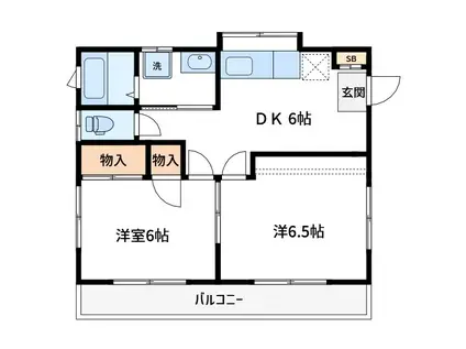 ハイツS&SII(2DK/1階)の間取り写真