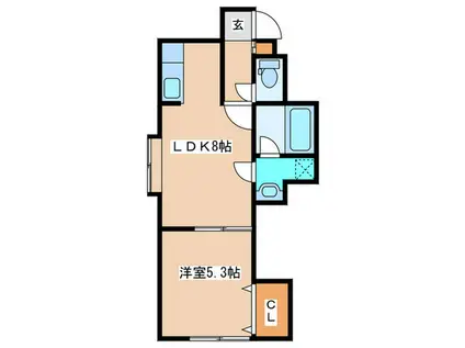 リースペース東札幌(1LDK/2階)の間取り写真