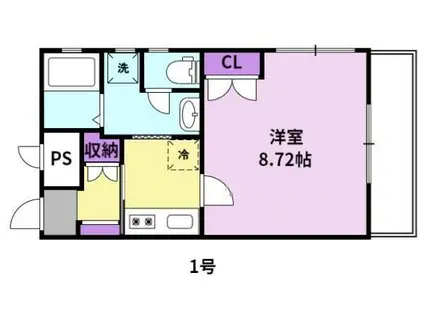 LES COULEURS レ・クルール(1K/2階)の間取り写真