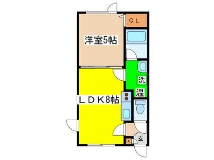アーバンBY弥生(1LDK/1階)の間取り写真