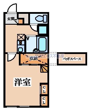 レオパレスソレイユIII(1K/2階)の間取り写真